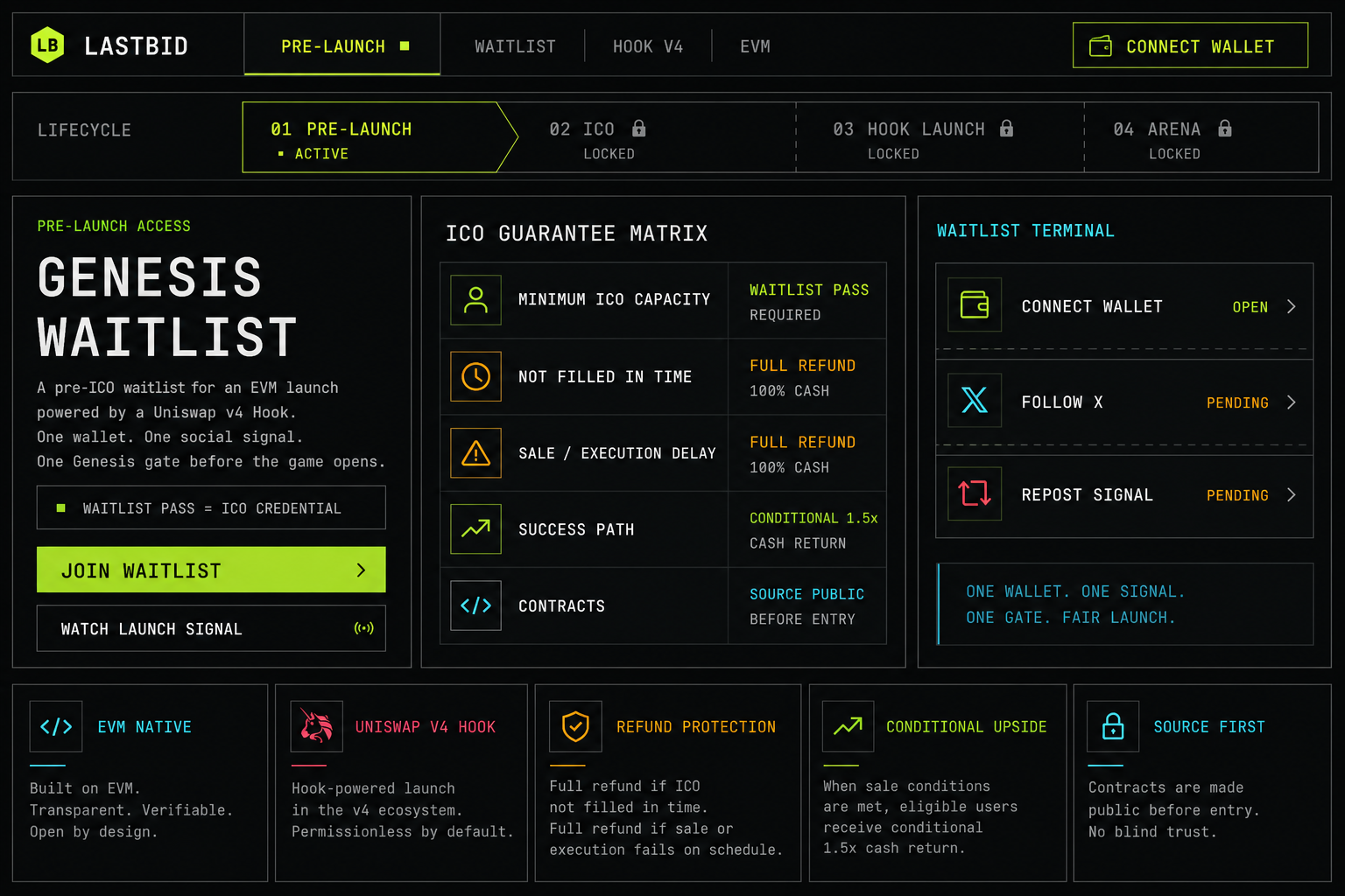 LastBid design.md aligned prelaunch visual mockup